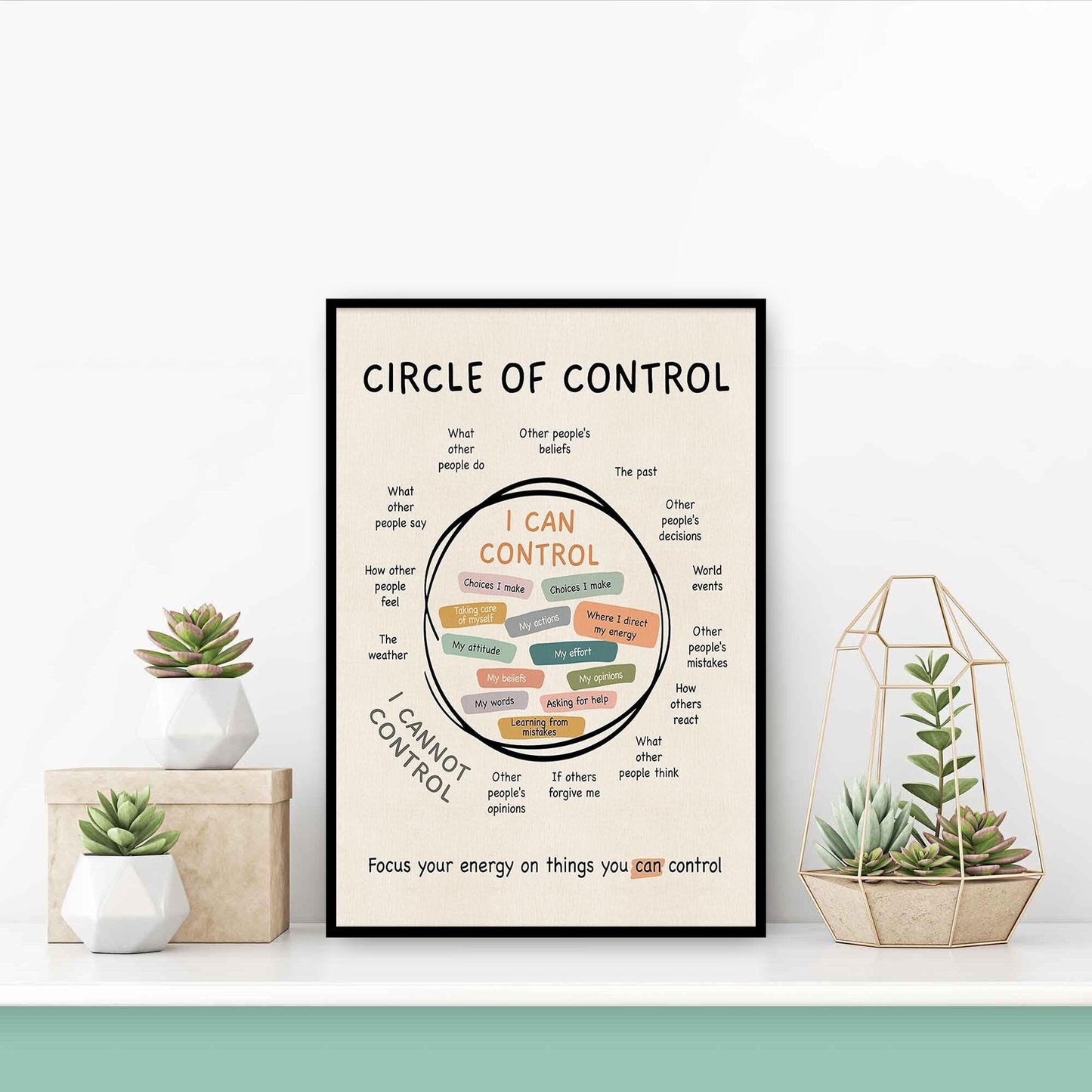 Circle Of Control Wall Art, Mental Health Growth Mindset Poster, Positive Inspirational Therapy Office Gift For Her, Mindfulness Questions