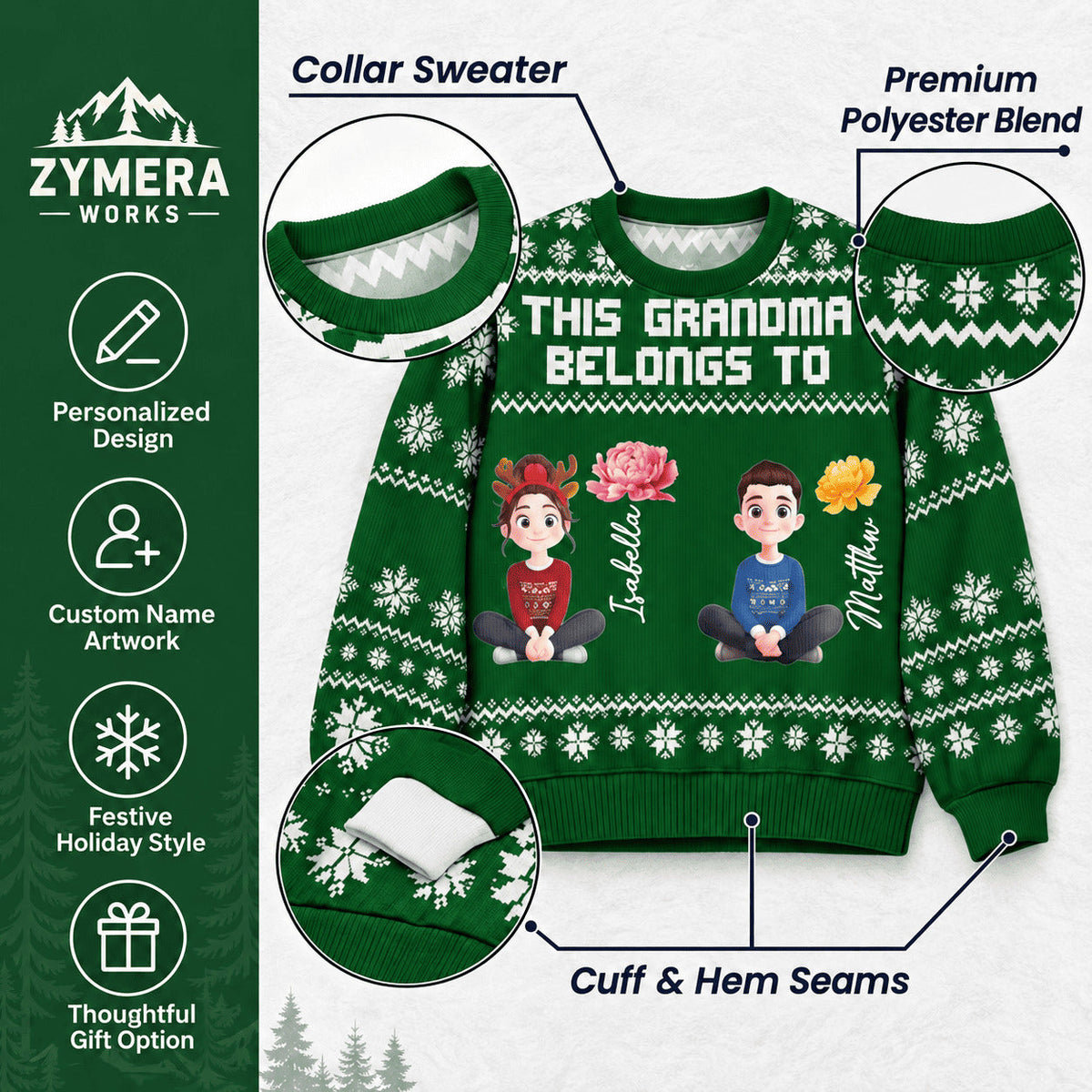 Zymera Works sweater detail graphic showing the collar, fabric, cuff, and hem