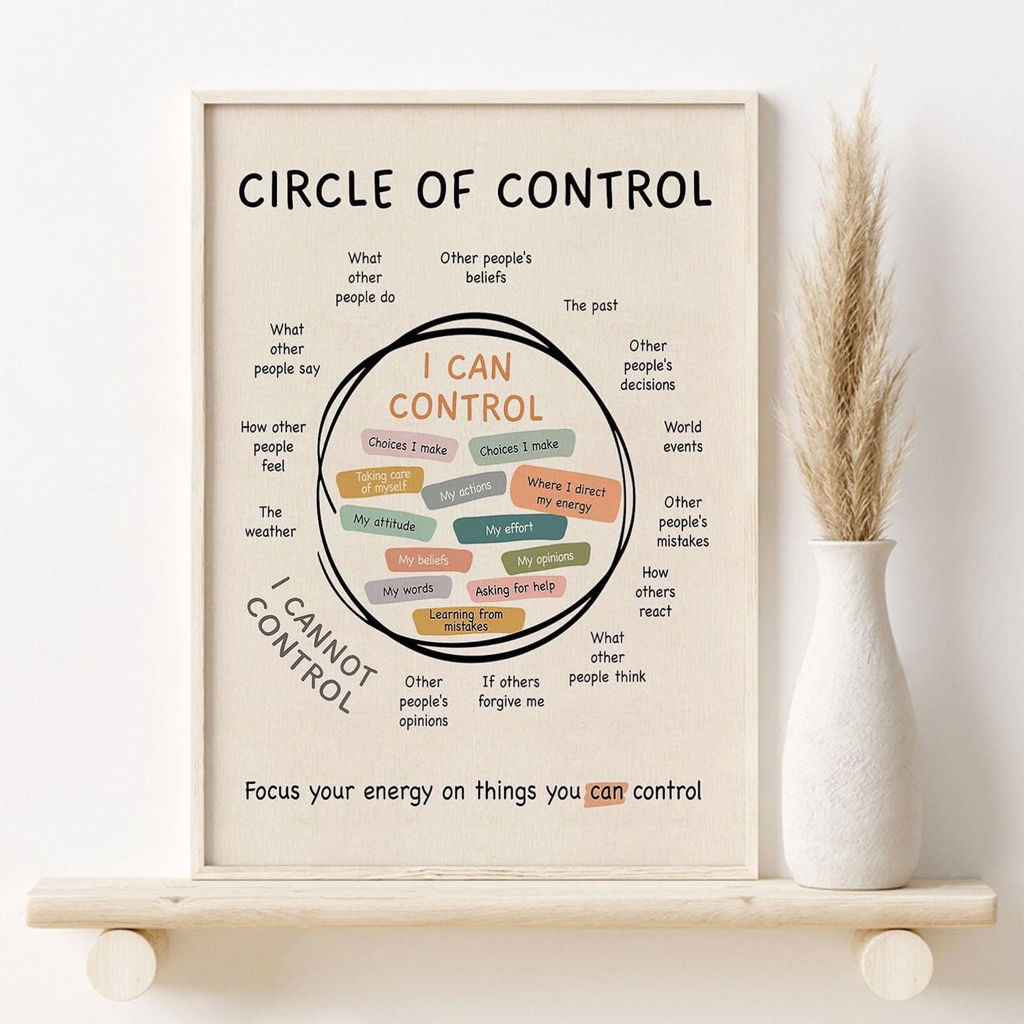 Circle Of Control Wall Art, Mental Health Growth Mindset Poster, Positive Inspirational Therapy Office Gift For Her, Mindfulness Questions