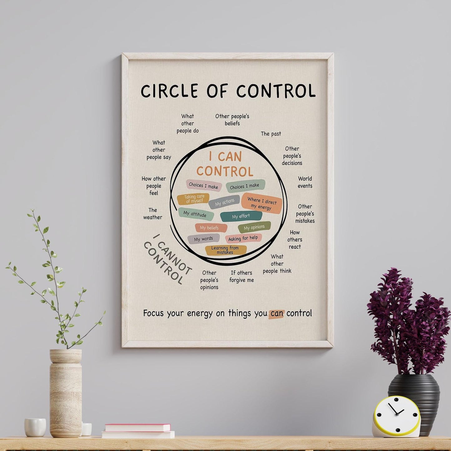 Circle Of Control Wall Art, Mental Health Growth Mindset Poster, Positive Inspirational Therapy Office Gift For Her, Mindfulness Questions